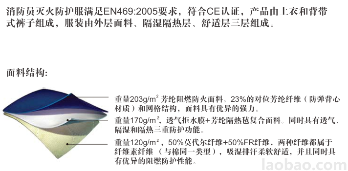 歐標消防戰(zhàn)斗服CEOSX1000