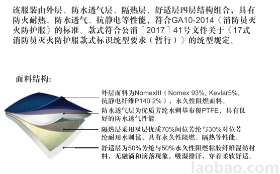 國(guó)標(biāo)消防戰(zhàn)斗服LAKE A上下分體式