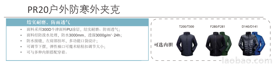 PR20戶外防寒外夾克防水透氣