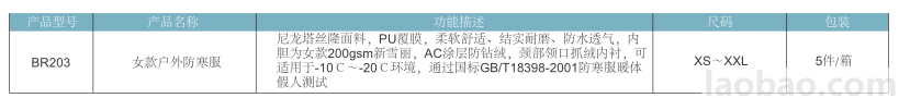 Lakeland雷克蘭BR203女款戶外防寒服柔軟舒適結(jié)實耐磨防水透氣