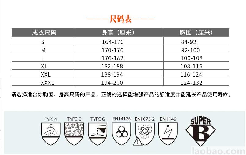 雷克蘭防護(hù)服麥克斯化學(xué)連體膠帶密合防護(hù)防化服AMN428ETS工業(yè)款