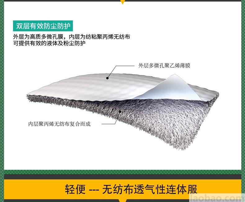 雷克蘭（Lakeland）防護(hù)服AMN428E透氣防液體飛濺噴灑家庭