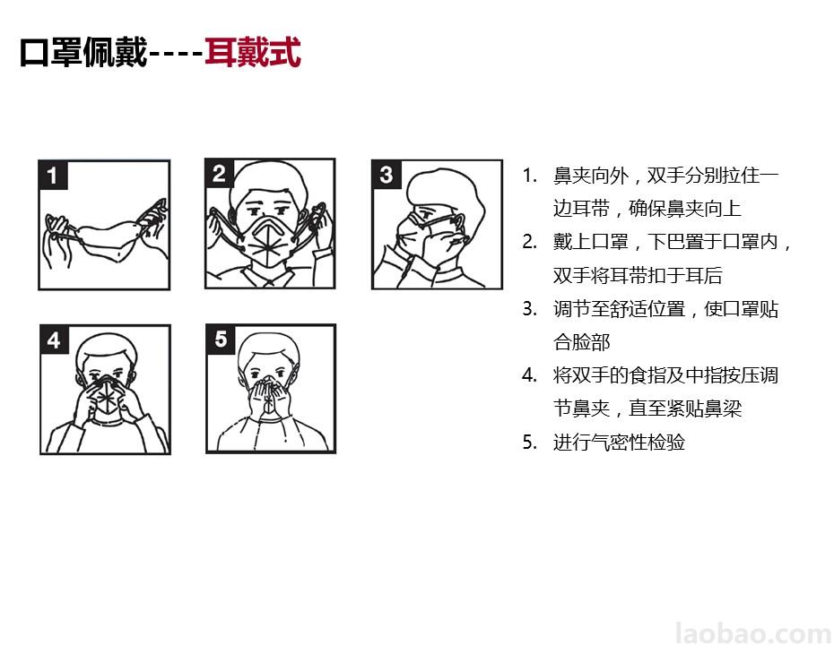 霍尼韋爾Honeywell防偽顆粒物防護口罩H1009101C
