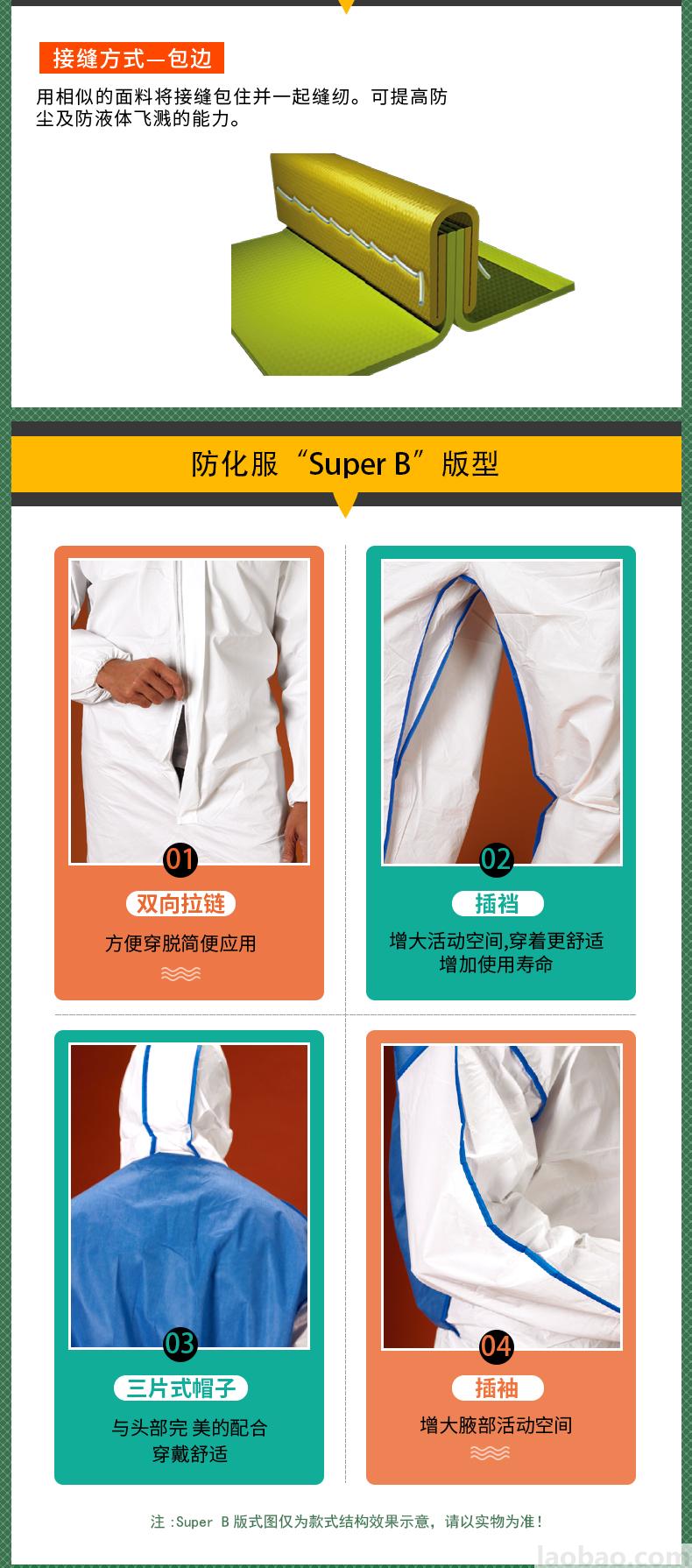 雷克蘭（Lakeland）防護(hù)服AMN428E透氣防液體飛濺噴灑家庭